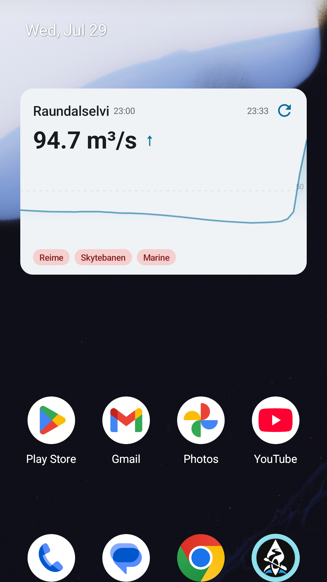 Home-screen widget showing a single river